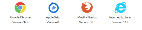 Grammarly works well on all the major browsers - Google Chrome, Apple Safari, Mozilla Firefox and Internet Explorer